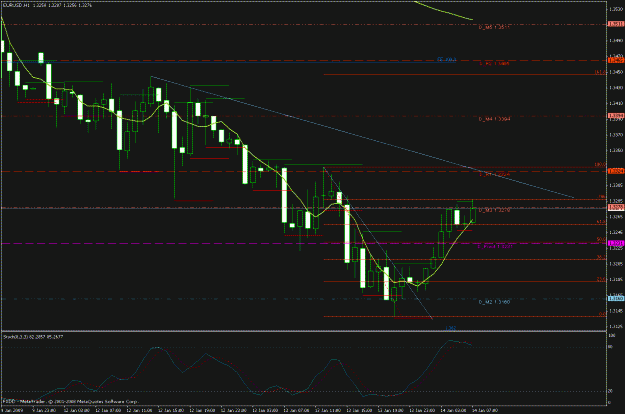 Click to Enlarge

Name: euro.gif
Size: 24 KB