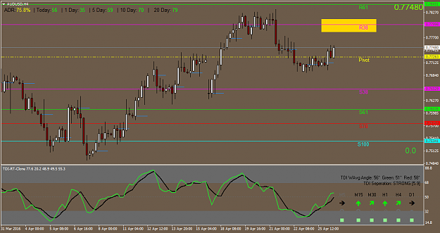 Click to Enlarge

Name: AUDUSDH4.png
Size: 39 KB