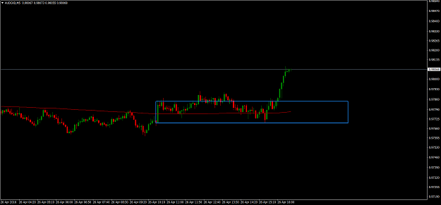 Click to Enlarge

Name: AUDCADM5.png
Size: 37 KB