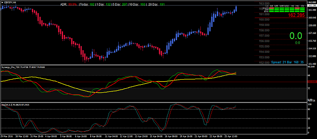 Click to Enlarge

Name: GBPJPYH4-260416.png
Size: 53 KB