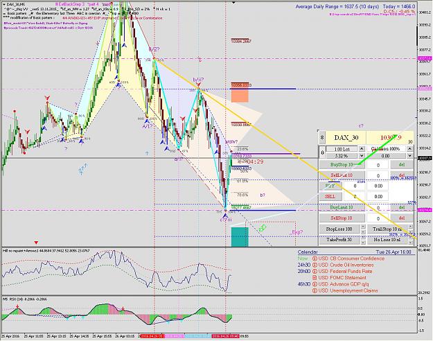 Click to Enlarge

Name: dax 26-04-1610.jpg
Size: 755 KB