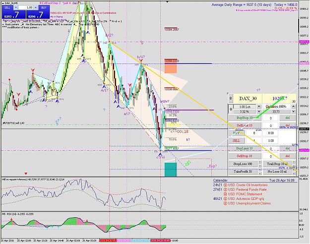 Click to Enlarge

Name: dax 26-04-1611.jpg
Size: 767 KB