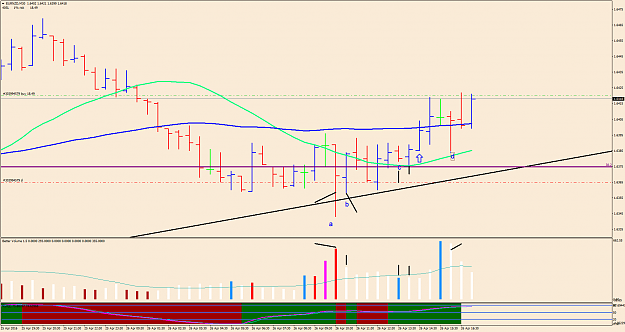 Click to Enlarge

Name: EURNZDM30.pngvolumetrading.png
Size: 60 KB