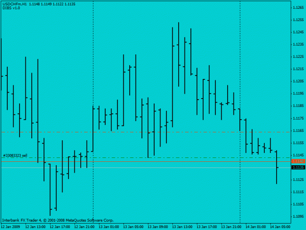 Click to Enlarge

Name: usdchf.gif
Size: 14 KB