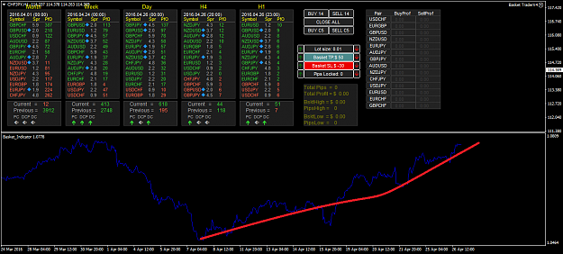 Click to Enlarge

Name: chfjpy-h1-alpari-limited.png
Size: 87 KB