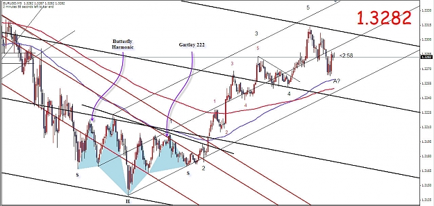 Click to Enlarge

Name: EUR Median Lines 01142009 (iii).jpg
Size: 155 KB