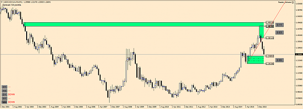 Click to Enlarge

Name: USDCAD_M.png
Size: 41 KB