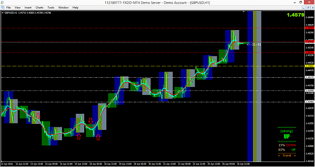 Click to Enlarge

Name: gbpusd-h1-fxdd.png
Size: 70 KB