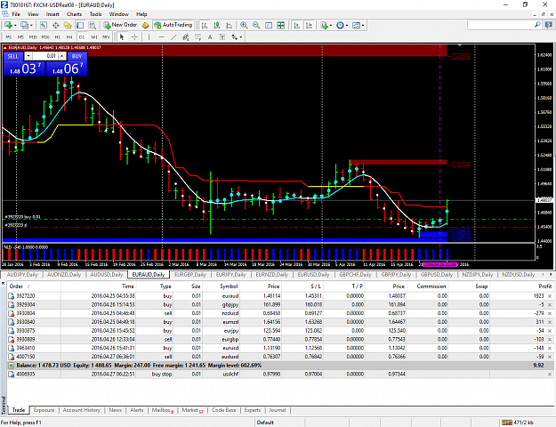 Click to Enlarge

Name: FXCM MetaTrader 4.png
Size: 102 KB