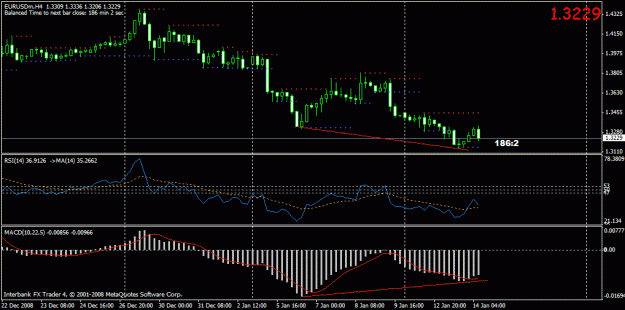 Click to Enlarge

Name: eurusd14jan.gif
Size: 18 KB
