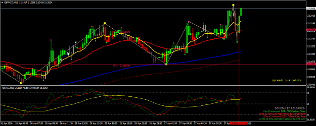 Click to Enlarge

Name: GBPNZDM15.png
Size: 47 KB