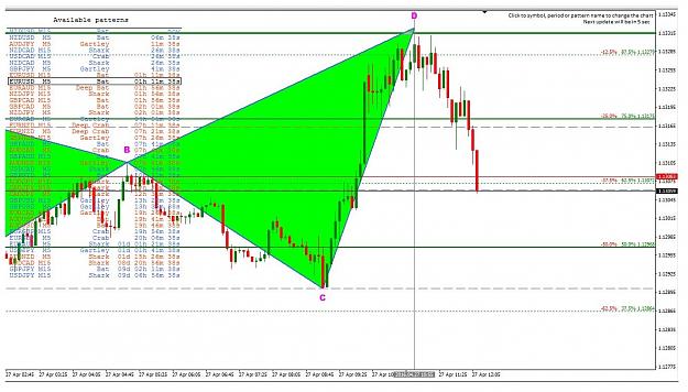 Click to Enlarge

Name: Chart eurusd 270416.jpg
Size: 247 KB