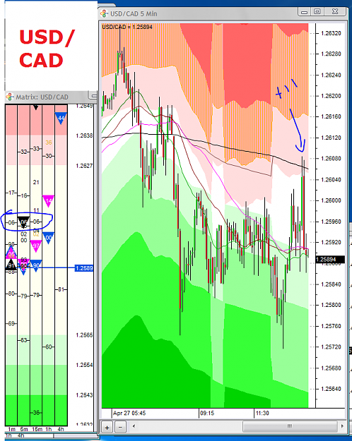 Click to Enlarge

Name: usdcad.PNG
Size: 76 KB
