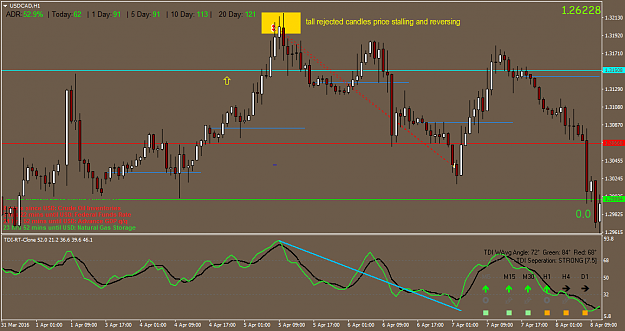 Click to Enlarge

Name: USDCADH1.png
Size: 47 KB