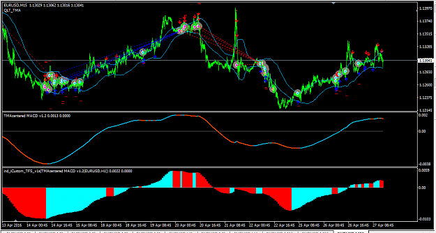 Click to Enlarge

Name: eurusd_m15_тма_sсr.png
Size: 40 KB