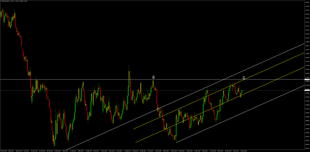 Click to Enlarge

Name: EURUSDDaily.png
Size: 202 KB