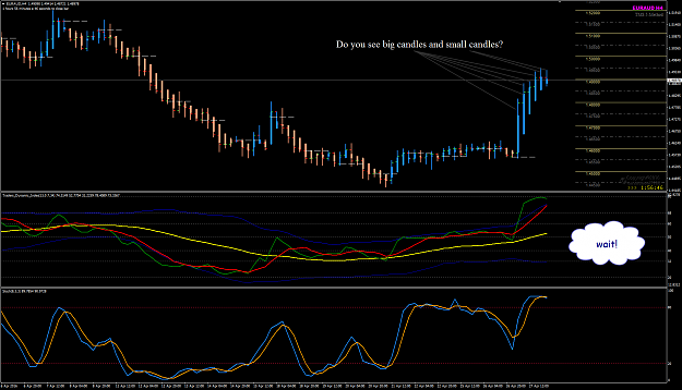 Click to Enlarge

Name: EURAUD big and small candles.png
Size: 75 KB