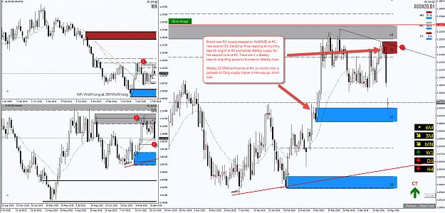 Click to Enlarge

Name: audnzd_ff.jpg
Size: 370 KB