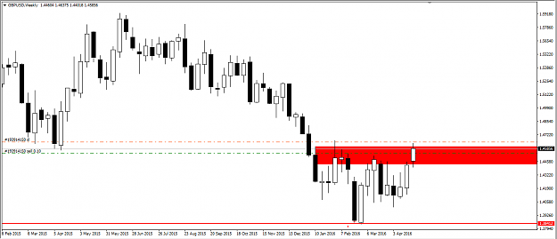 Click to Enlarge

Name: gbpusd_w.png
Size: 20 KB