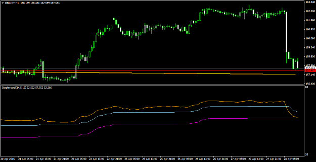 Click to Enlarge

Name: GBPJPY H1 - StepFTVCPRDL.png
Size: 25 KB