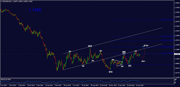 Click to Enlarge

Name: EURUSDDaily.png
Size: 34 KB
