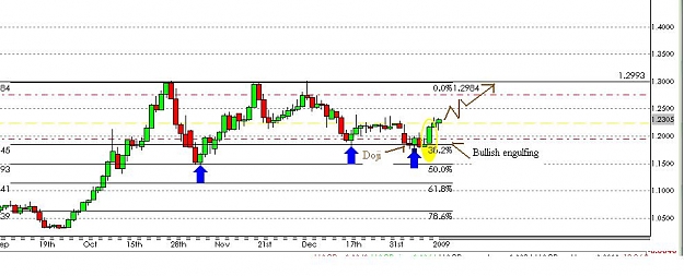 Click to Enlarge

Name: Long USDCAD.JPG
Size: 66 KB