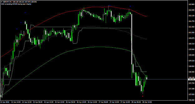 Click to Enlarge

Name: GBPJPY H1 Volatility Pivot.png
Size: 36 KB