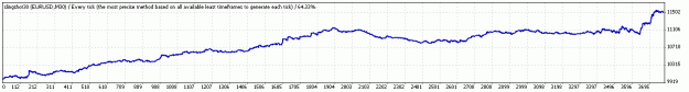 Click to Enlarge

Name: eurslightshot.gif
Size: 7 KB