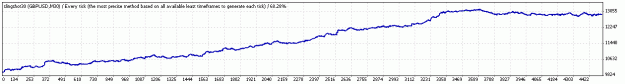 Click to Enlarge

Name: gbpusd.gif
Size: 7 KB