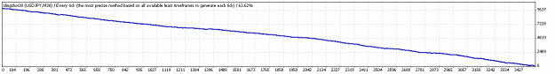 Click to Enlarge

Name: ussdjpy.gif
Size: 6 KB