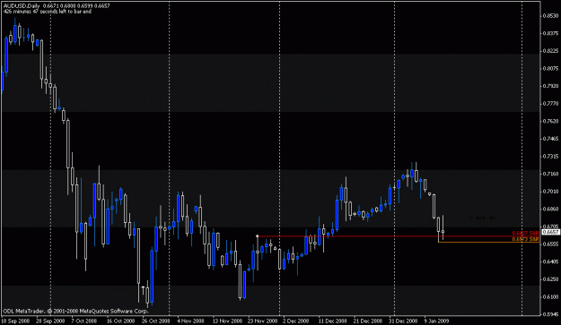 Click to Enlarge

Name: audusd.gif
Size: 16 KB