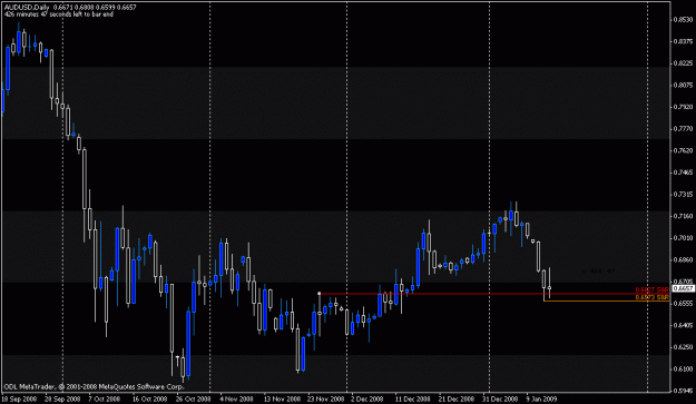 Click to Enlarge

Name: audusd.gif
Size: 16 KB