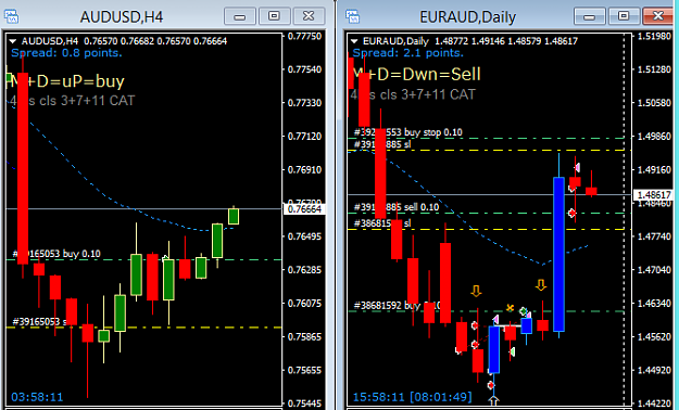 Click to Enlarge

Name: 5 pairs AUDUSD+EURAUD Friday mrnig 29April.png
Size: 27 KB