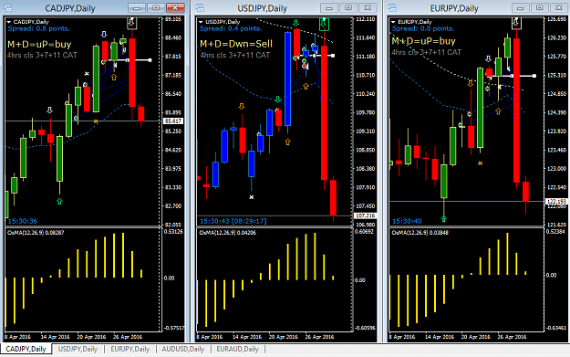 Click to Enlarge

Name: 5 pairs Dly tf Friday mrng 29April.png
Size: 40 KB