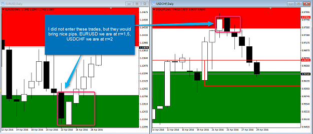 Click to Enlarge

Name: eurusdusdchf.png
Size: 64 KB