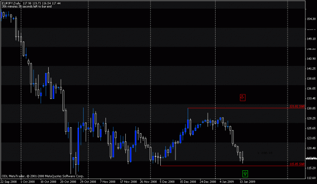 Click to Enlarge

Name: eurjpy.gif
Size: 16 KB
