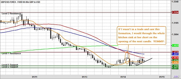 Click to Enlarge

Name: chart.jpg
Size: 126 KB