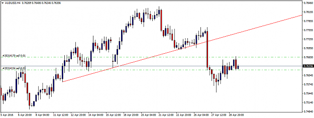 Click to Enlarge

Name: AUDUSDH4.png
Size: 25 KB