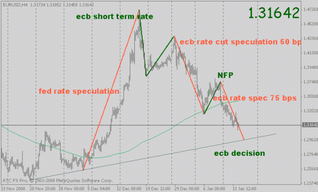 Click to Enlarge

Name: eurusd_ff_2.gif
Size: 13 KB