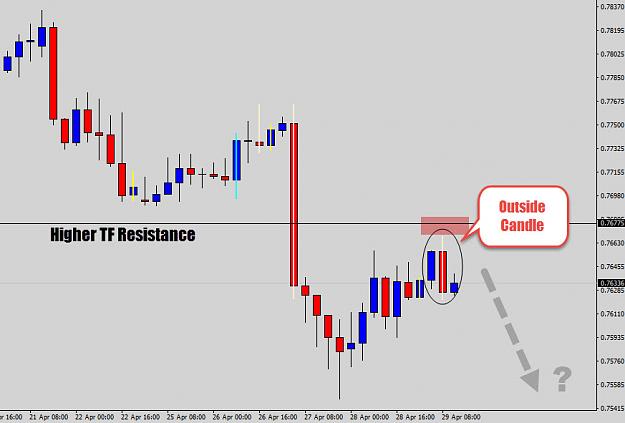 Click to Enlarge

Name: audusd h4.jpg
Size: 81 KB