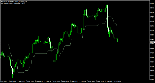Click to Enlarge

Name: CADJPY H4 Volatility Pivot.png
Size: 31 KB