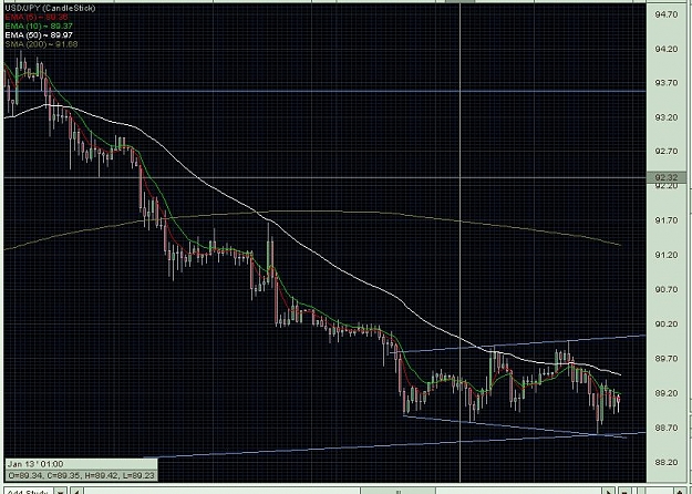 Click to Enlarge

Name: usdjpy.jpg
Size: 112 KB