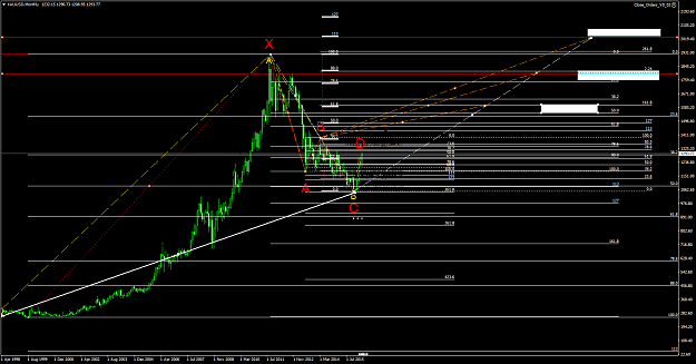 Click to Enlarge

Name: XAUUSDMonthly.png
Size: 56 KB