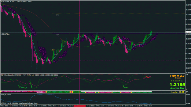 Click to Enlarge

Name: eurusd.gif
Size: 37 KB