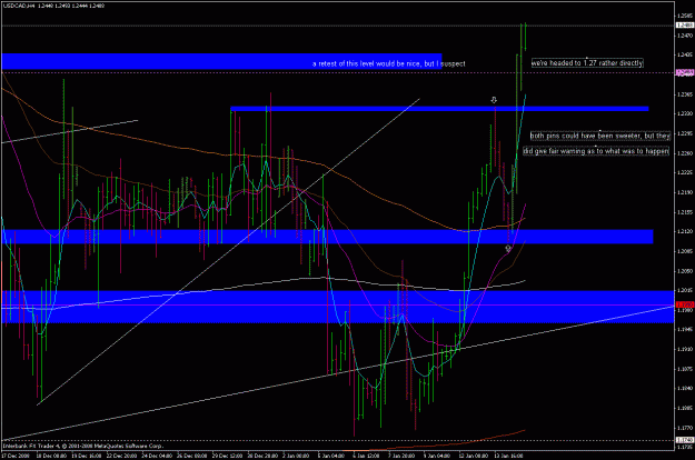 Click to Enlarge

Name: usdcad_090114_4h_view.gif
Size: 33 KB