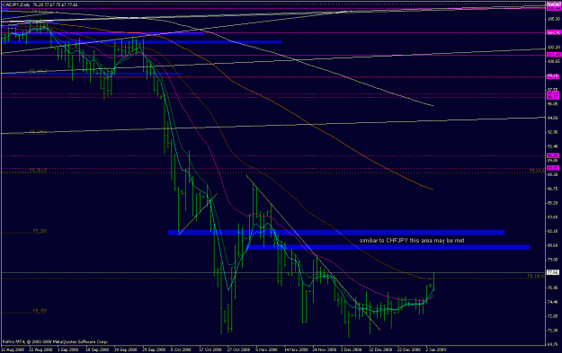 Click to Enlarge

Name: cadjpy_090501_daily_target.gif
Size: 26 KB