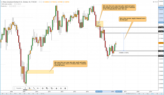 Click to Enlarge

Name: nzdusd_for_don96.png
Size: 108 KB