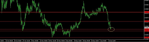 Click to Enlarge

Name: nzdusd.JPG
Size: 49 KB