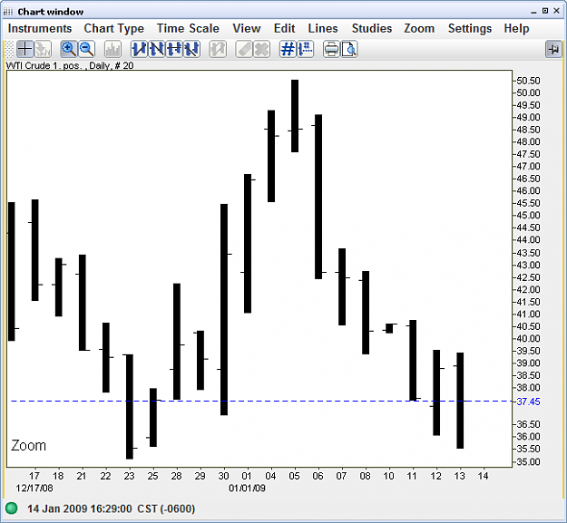 Click to Enlarge

Name: Oil-01.png
Size: 17 KB