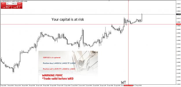 Click to Enlarge

Name: GBPUSD.jpg
Size: 170 KB